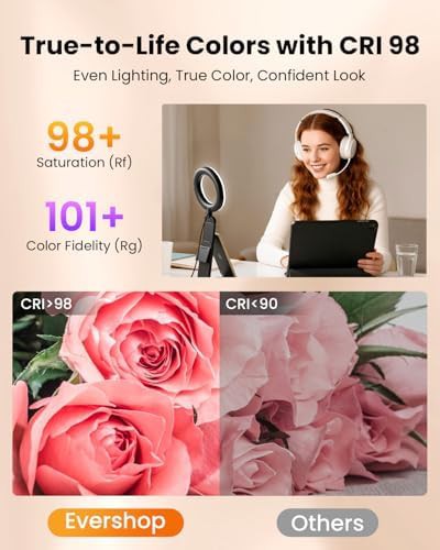 Five inch desktop webcam light — photo 4