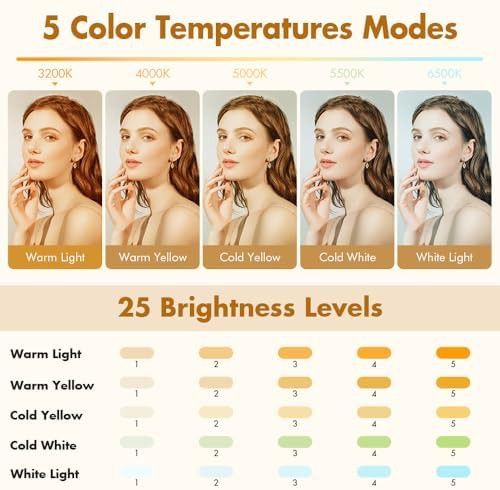 Clip on rechargeable selfie ring light — photo 4