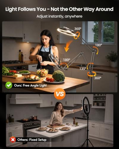 Tall tripod overhead ring light — photo 3