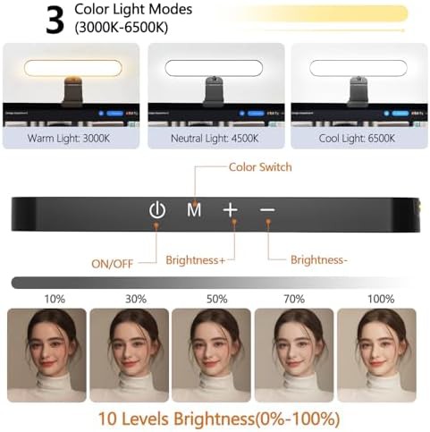 Dual lamp LED video conference light — photo 4
