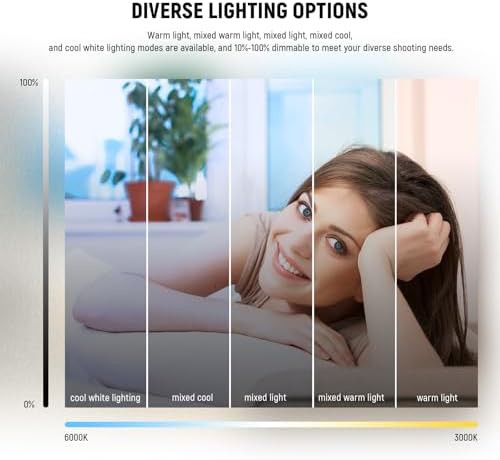 Two pack clip on 5 in ring lights — photo 4
