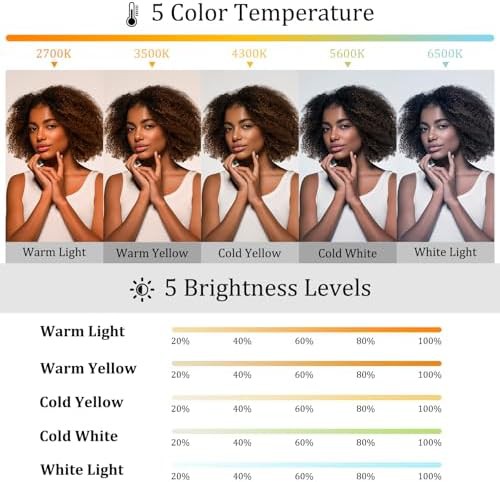 Rechargeable magnetic fill light for iPhone — photo 4