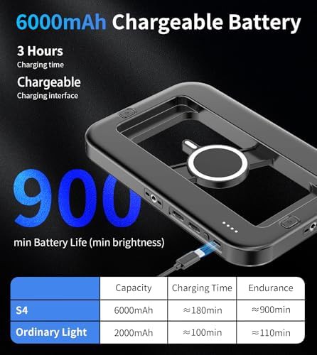 Magnetic RGB selfie ring light — photo 4