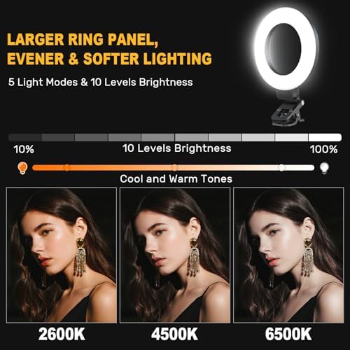 Adjustable ring light for laptop and desktop monitors — photo 3