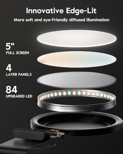 Eye care ring light for computer monitors — photo 3