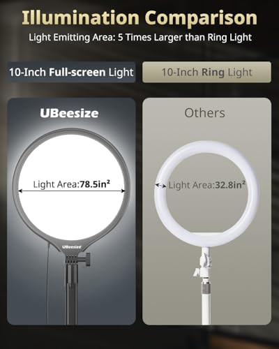 Ten inch desk ring light with adjustable arm — photo 5