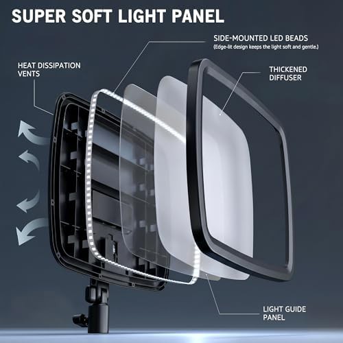 Streaming desk ring light with clamp — photo 3