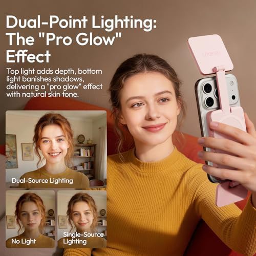 Dual bi-color magnetic light — photo 3