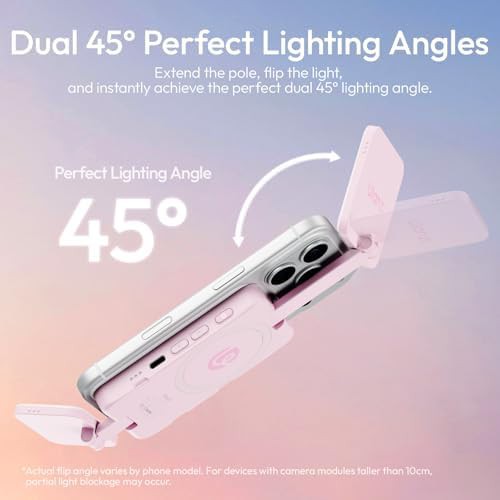 Dual bi-color magnetic light — photo 5