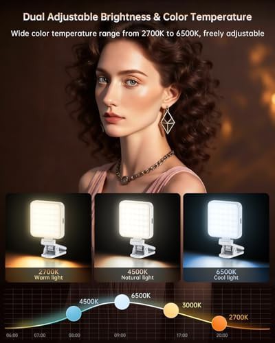 Portable clip on light for influencers — photo 3